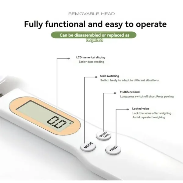 Electronic Measuring Spoon